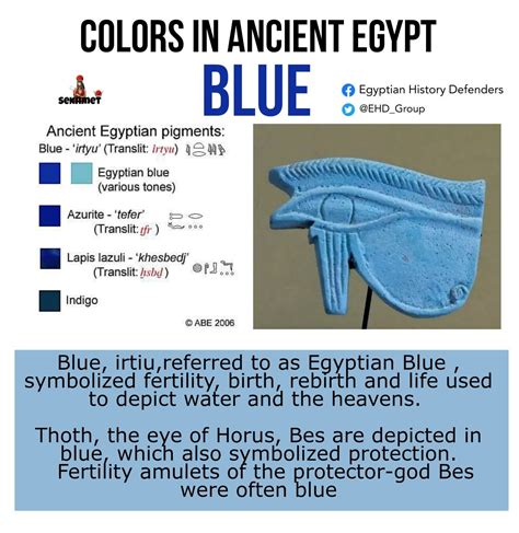 egyptian blue color origin.